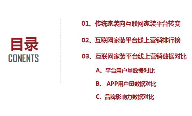 文軍智庫-互聯(lián)網(wǎng)家裝平臺(tái)線上營(yíng)銷影響力排行榜