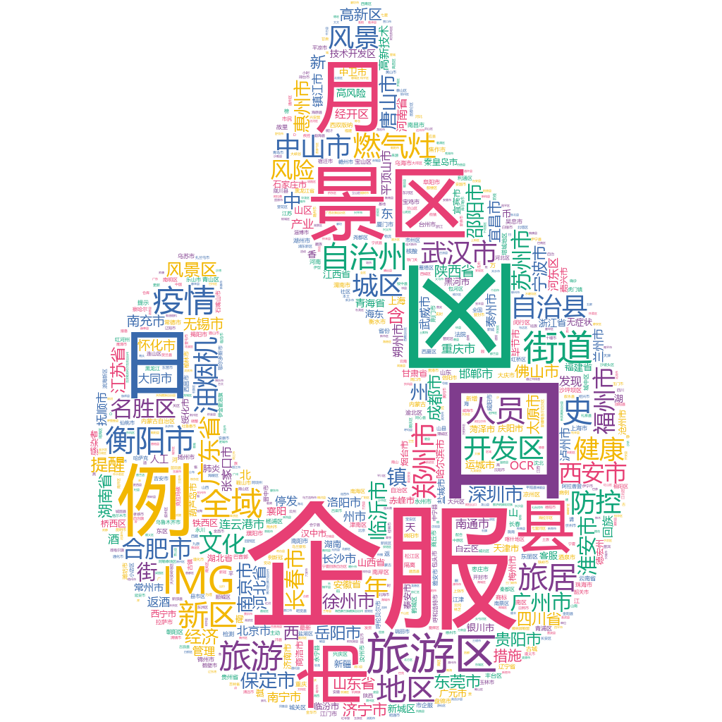 衡陽2022-10-25輿情監(jiān)測(cè)詞云
